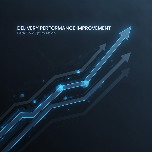 Delivery Performance Improvement